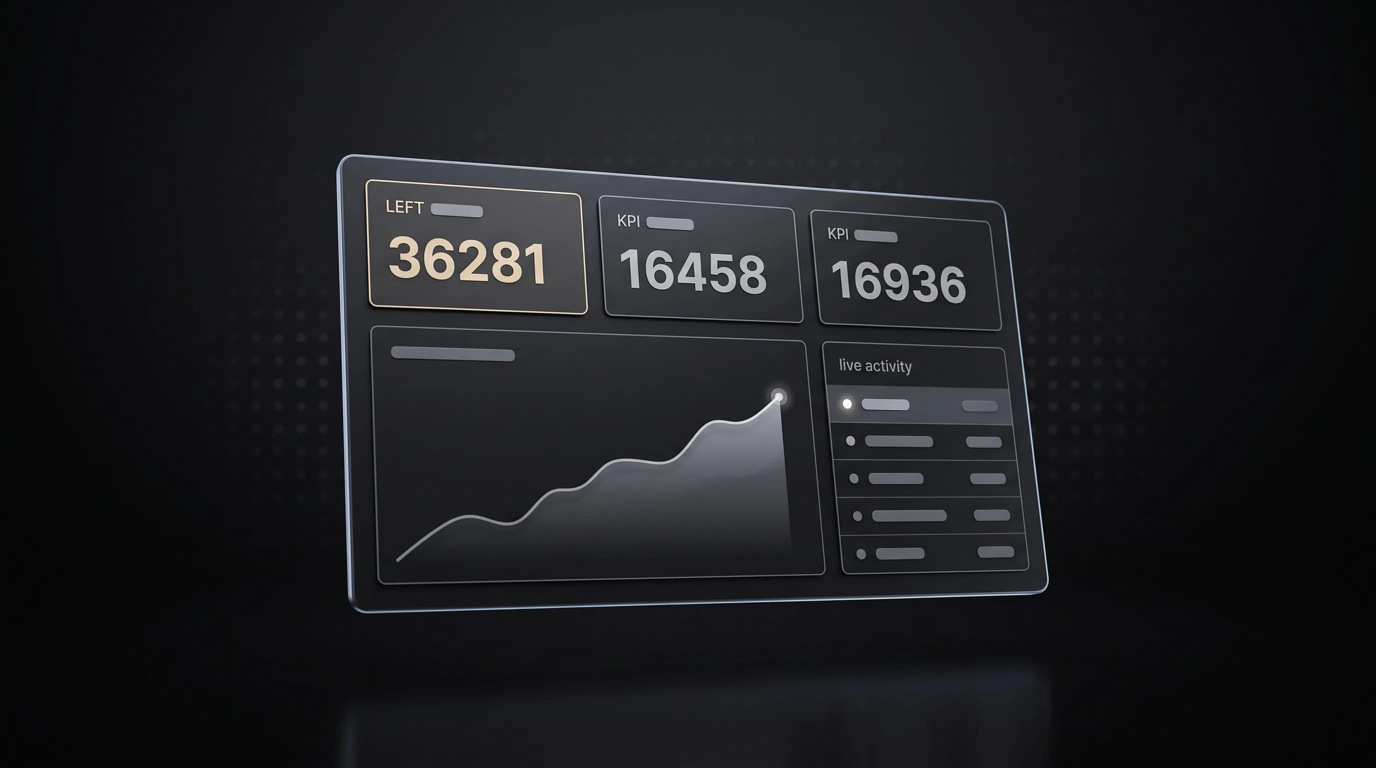 Dark analytics dashboard with KPI tiles, a rising trend chart and a live activity feed.