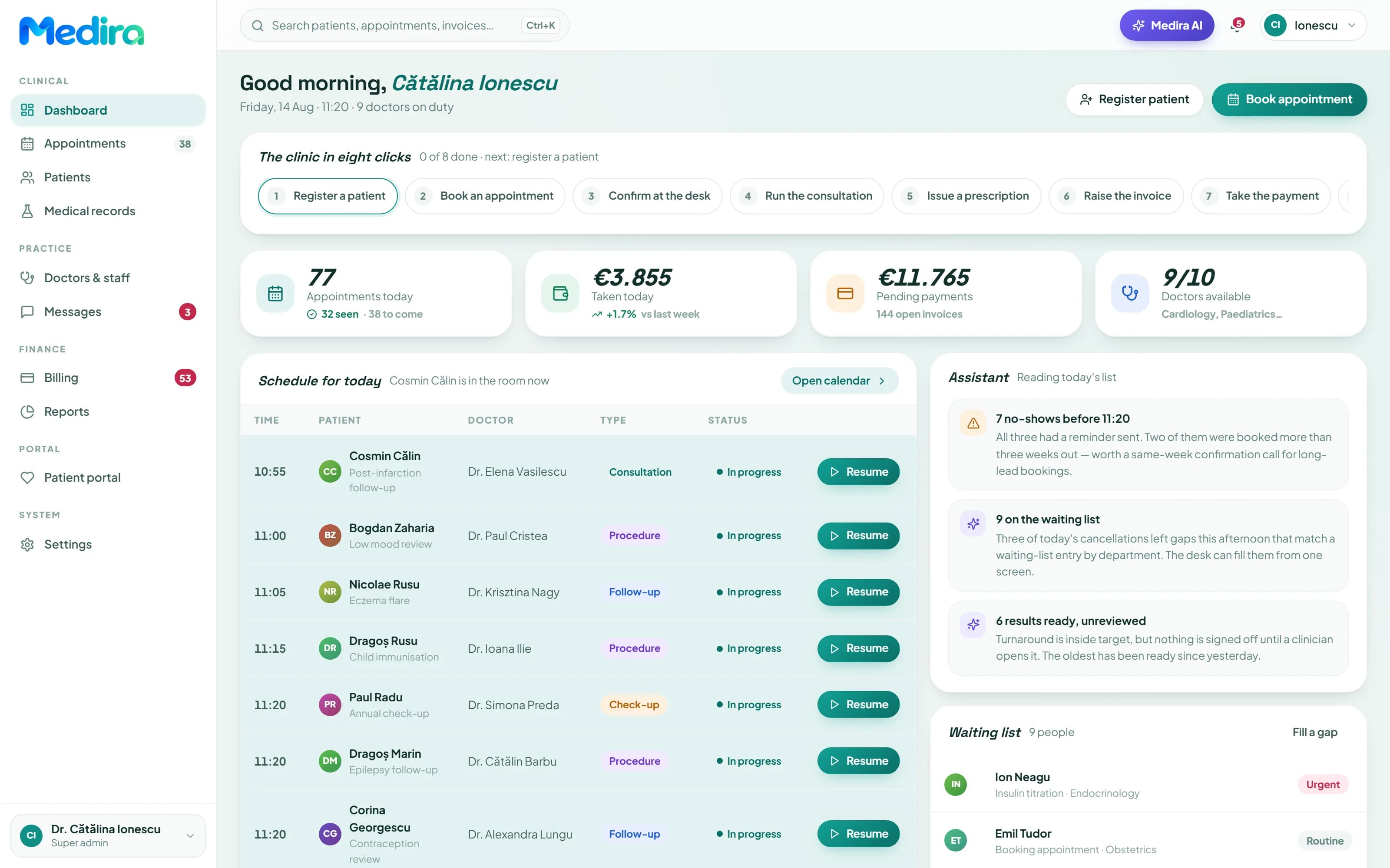 The Medira dashboard: today's appointments, revenue and pending payments across a Bucharest clinic, with the morning's list beside the assistant's read of the day.
